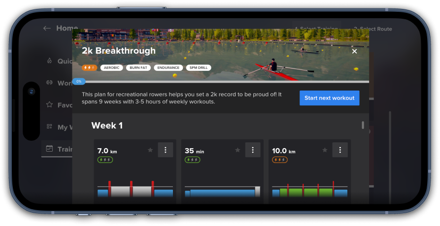 An intermediate rower’s indoor rowing workout plan overview.